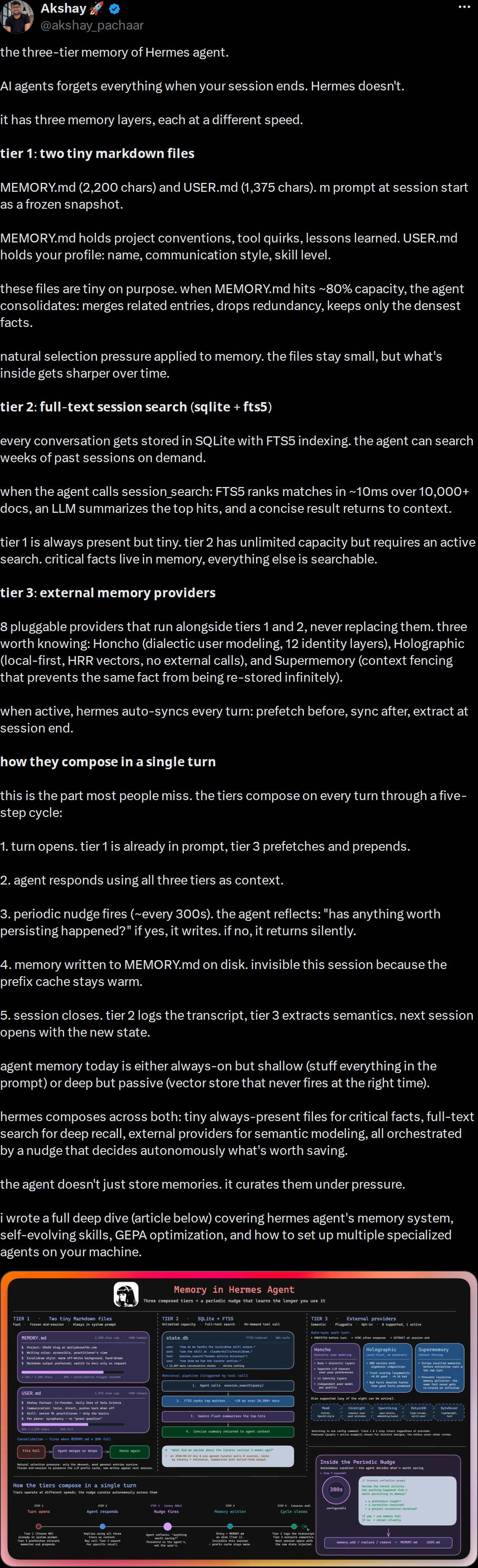 public tweet, compiled from public sources